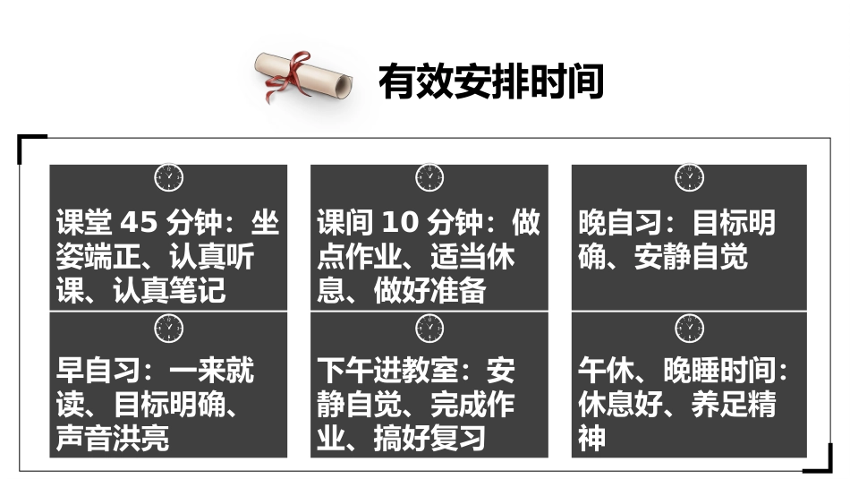 【初三】【中考励志教育】主题班会《初中三载圆梦,青春不留遗憾》_第6页