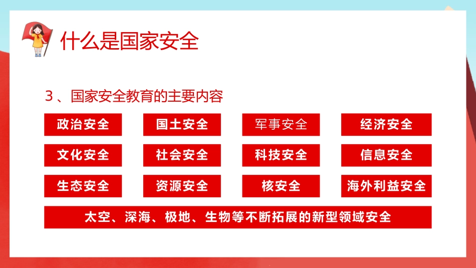 【中小学】【安全教育】主题班会:全民国家安全教育日_第10页