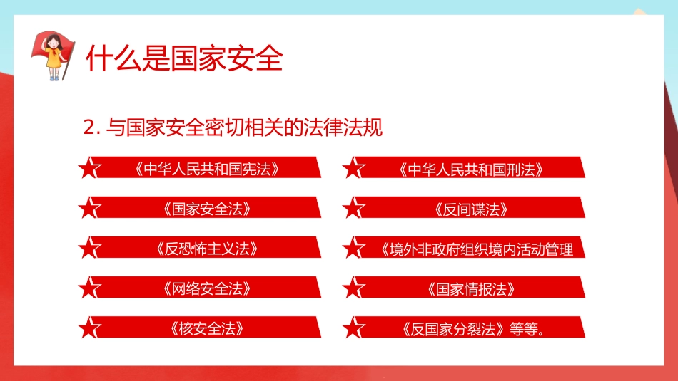 【中小学】【安全教育】主题班会:全民国家安全教育日_第9页