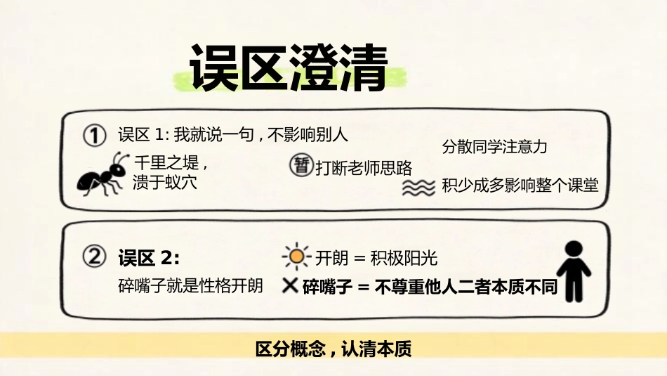 【中小学】【课堂纪律】主题班会:课堂碎嘴子的代价_第5页