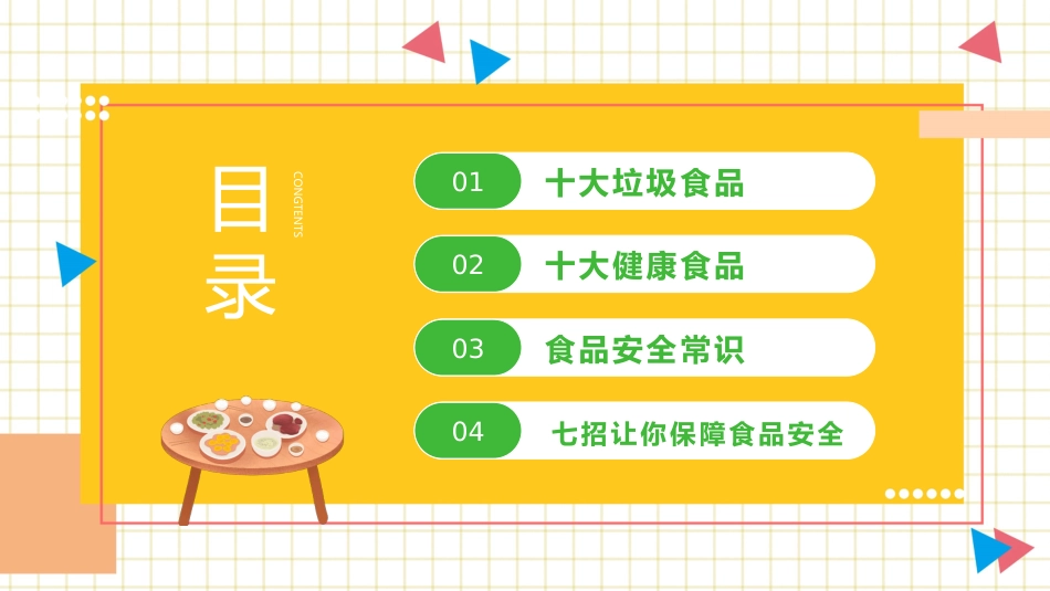 【中小学】【健康教育】主题班会:拒绝垃圾食品合理营养健康一生_第2页