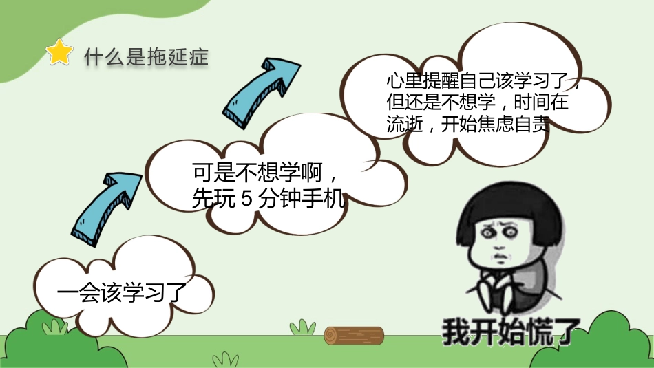 【通用】【拒绝拖延症】战胜拖延症主题班会《告别拖延》_第4页