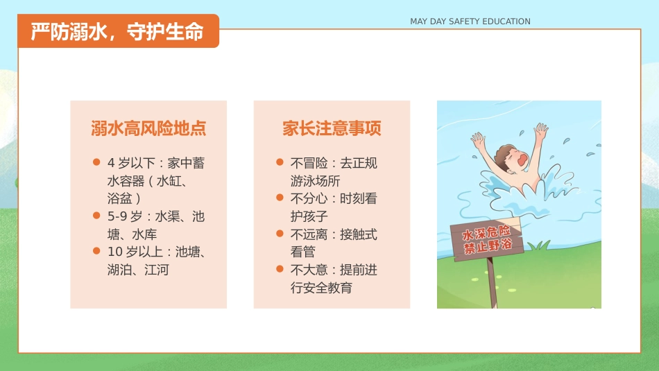 【通用】【安全教育】主题班会:【五一节劳动节】五一安全要“劳”记_第4页