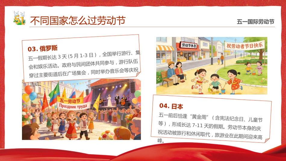 【中小学】【五一劳动节】主题班会:遇见劳动之美,点亮成长底色_第10页