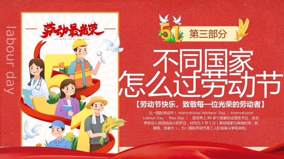 【中小学】【五一劳动节】主题班会:遇见劳动之美,点亮成长底色_第8页