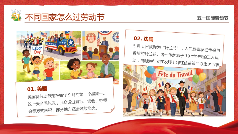 【中小学】【五一劳动节】主题班会:遇见劳动之美,点亮成长底色_第9页