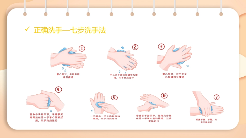 小学生就餐礼仪_第5页