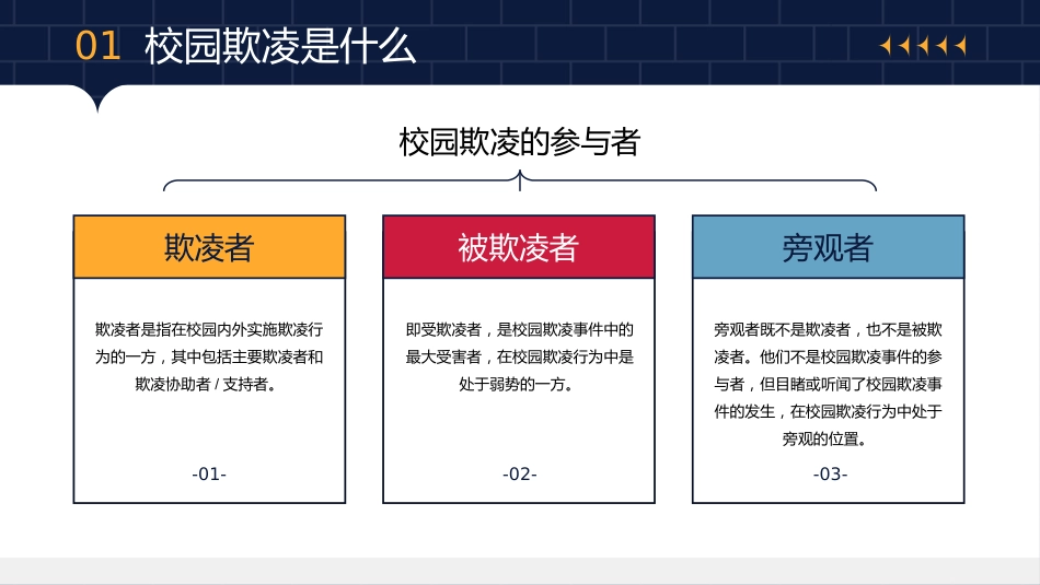 校园暴力主题班会_第5页