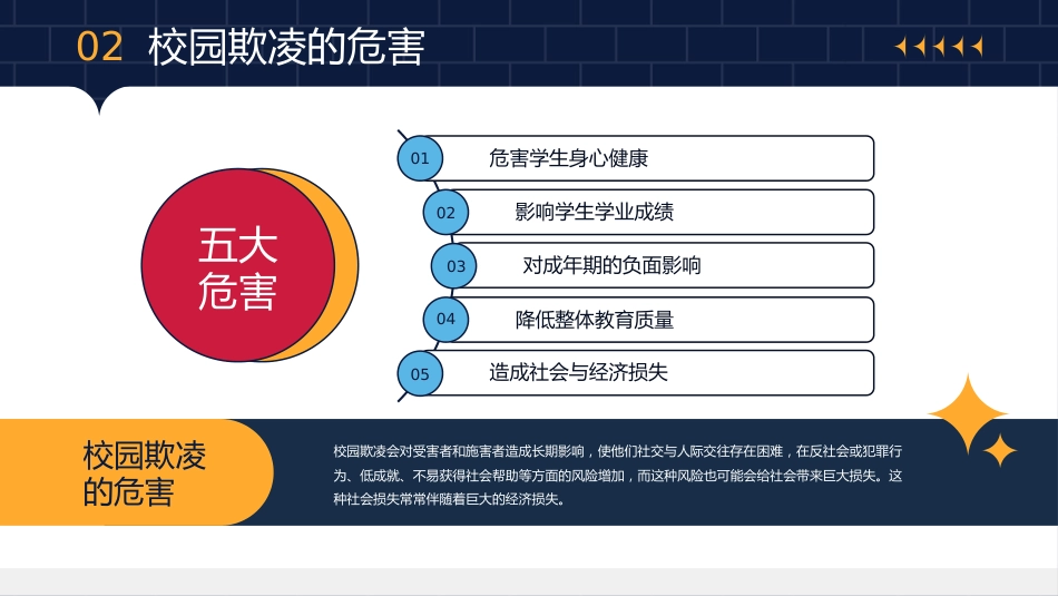 校园暴力主题班会_第9页