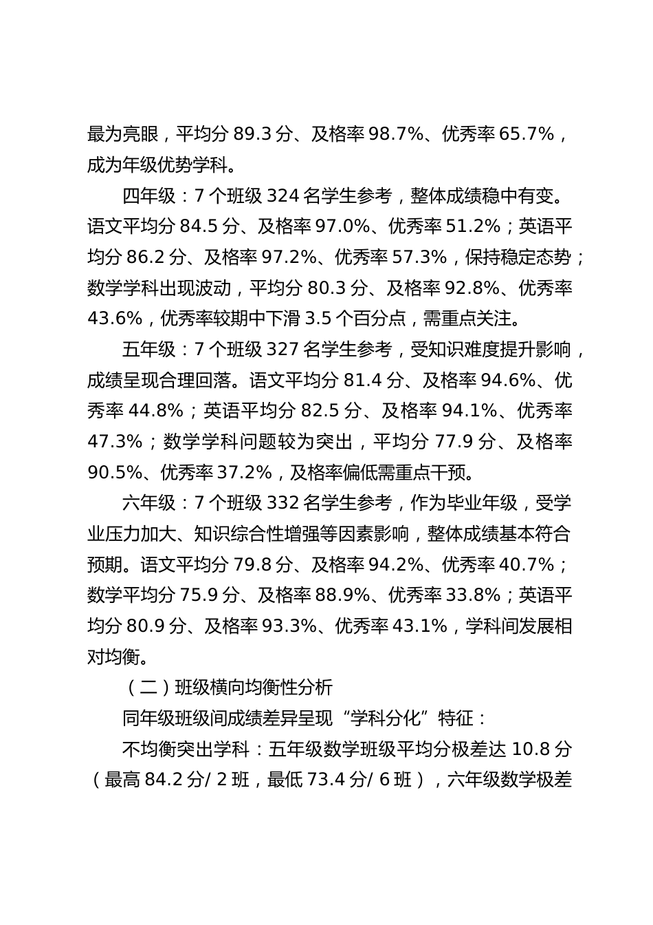 学校2025秋季学期期末教学质量分析报告_第2页