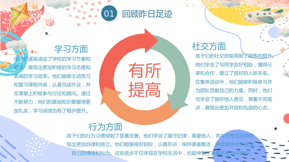 【一下】【家校之光,点亮新学期】开学家长会_第6页