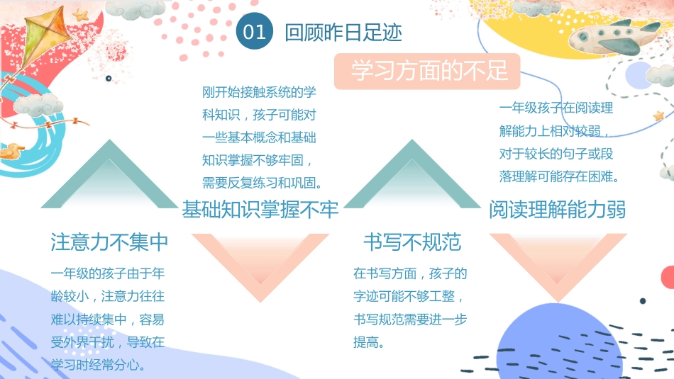 【一下】【家校之光,点亮新学期】开学家长会_第7页