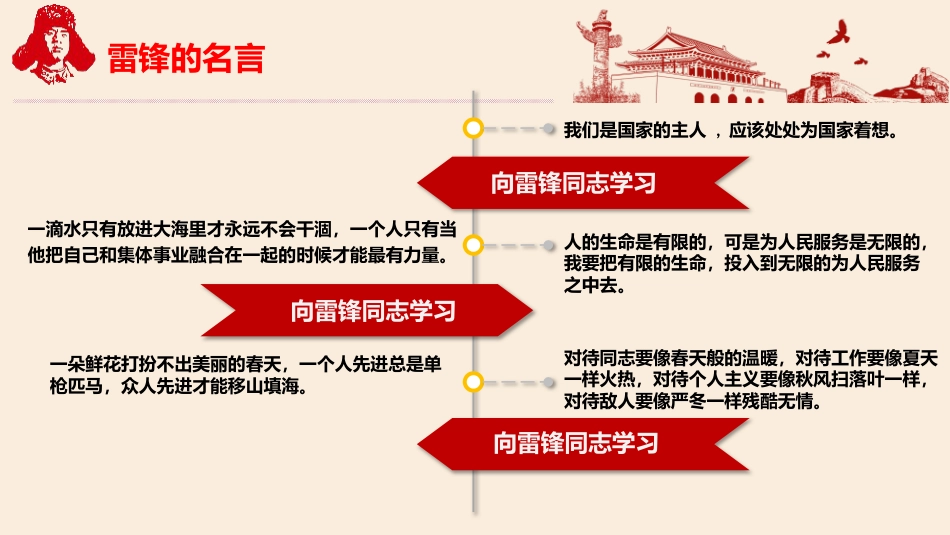 第3周《雷锋精神 永不退色》主题班会课件_第8页