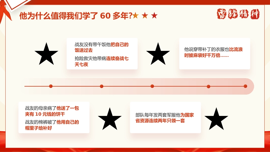 第4周班会 《我们都是追锋人》_第7页