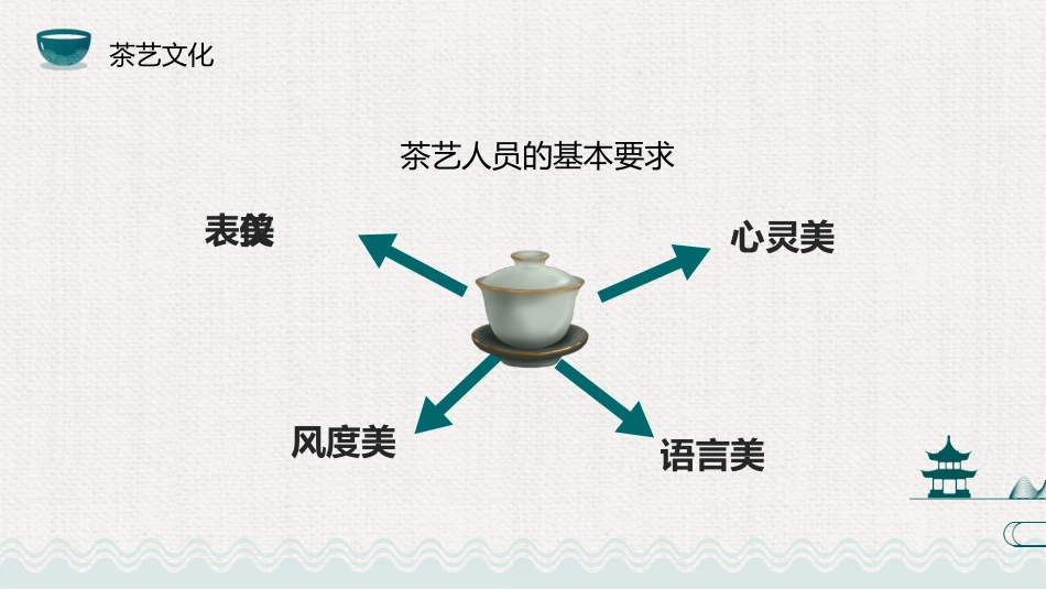5茶文化-非遗_第4页