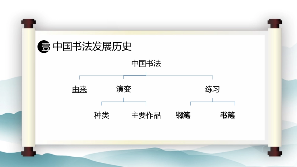 7书法-非遗_第4页