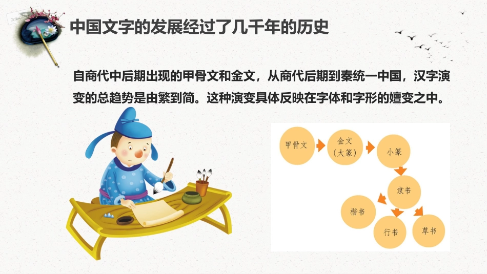 8书法-非遗_第7页