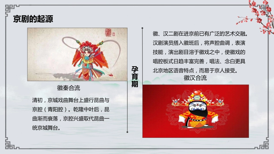 13京剧-非遗_第10页