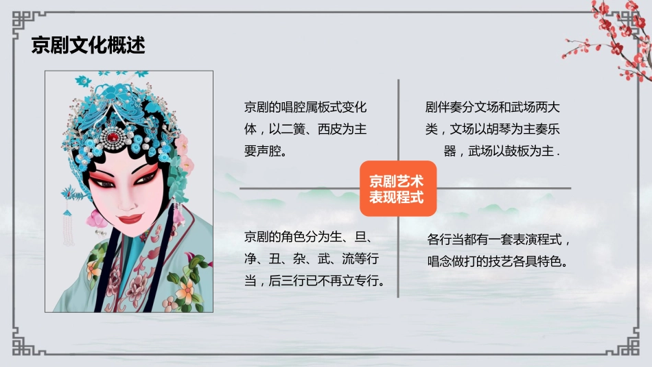 13京剧-非遗_第5页