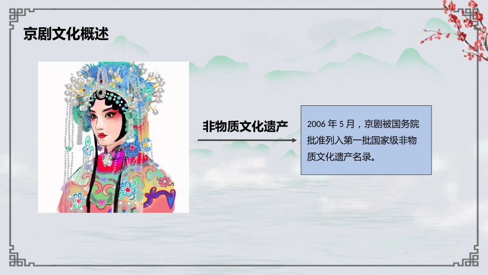 13京剧-非遗_第6页