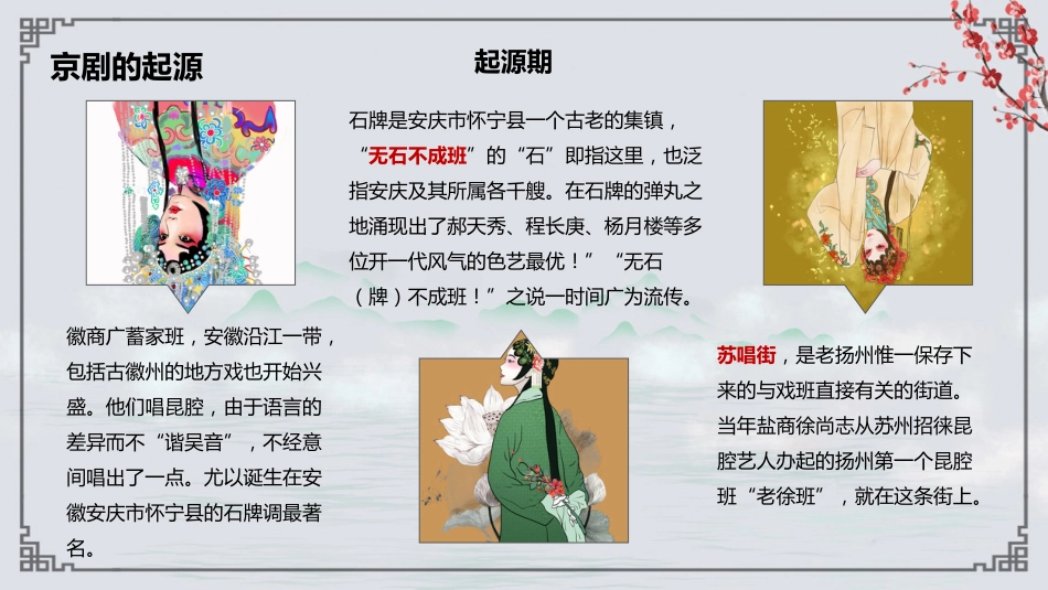 13京剧-非遗_第8页