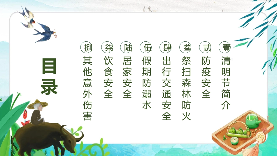 2025年清明节假期安全PPT课件_第3页
