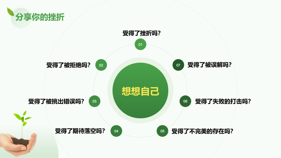 【中小学】【心理教育】主题班会:挫折试成长的必修课_第6页
