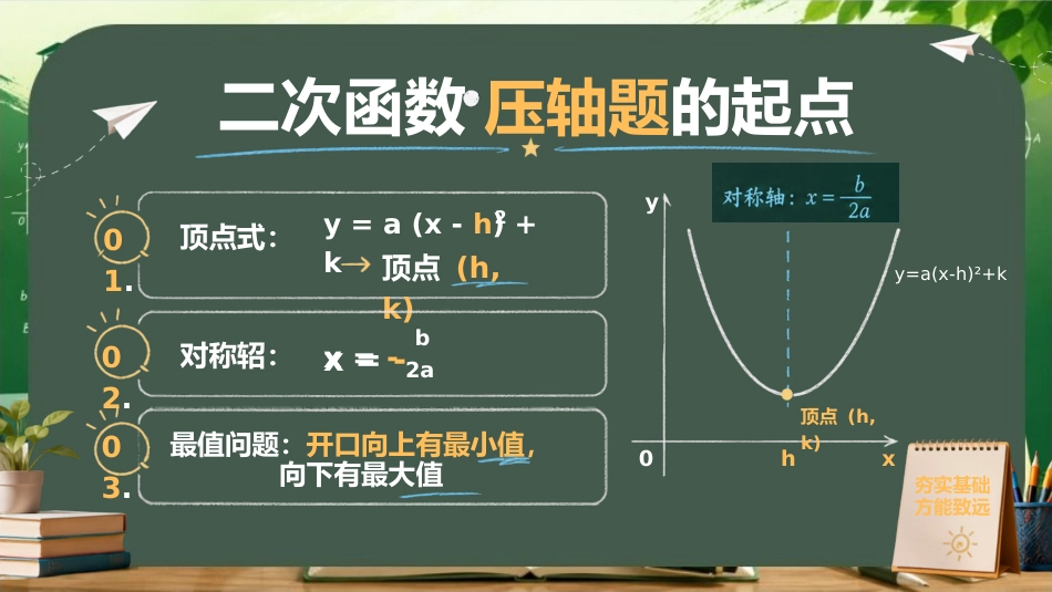 【初三下】【数学】九年级中考考前冲刺主题班会:心中有数,落笔生花_第10页