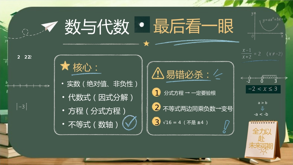 【初三下】【数学】九年级中考考前冲刺主题班会:心中有数,落笔生花_第8页