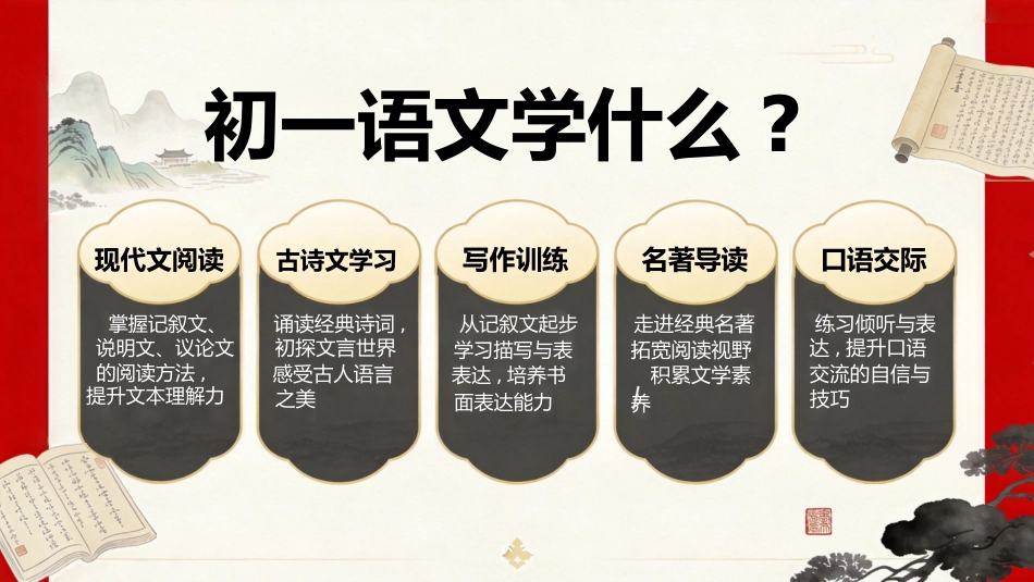 【初一】【七年级】【语文】秋季开学第一课主题班会_第5页