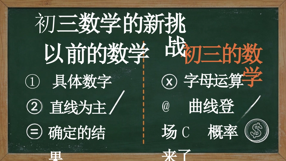 【初三】【九年级】【数学】秋季开学第一课主题班会_第3页