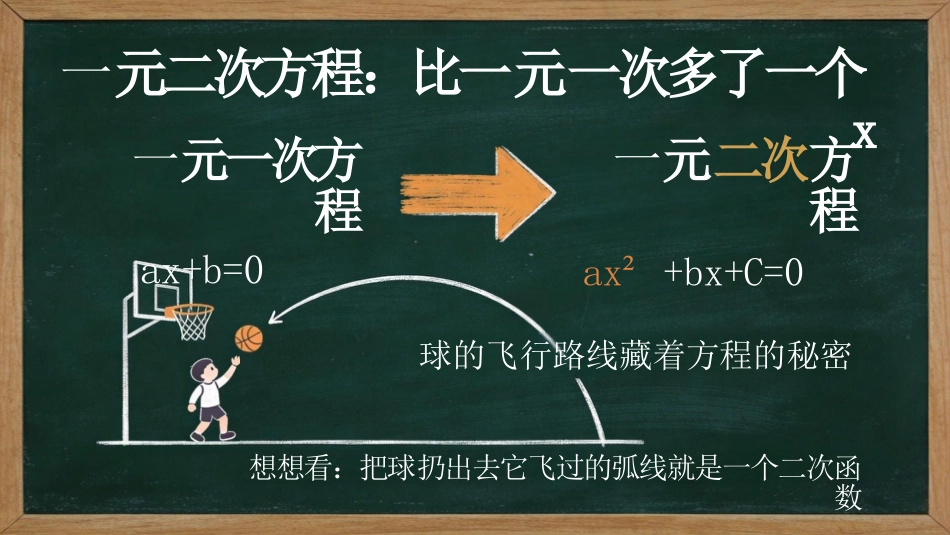 【初三】【九年级】【数学】秋季开学第一课主题班会_第5页