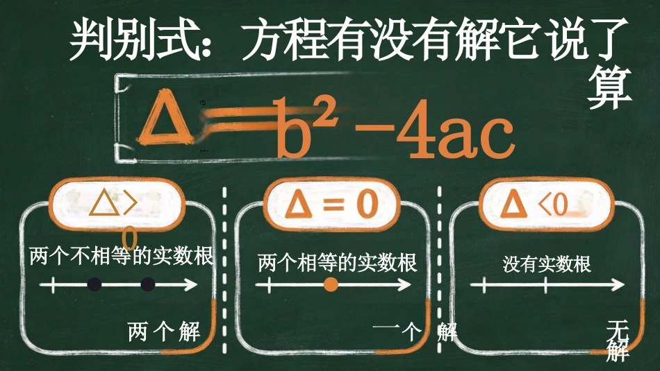 【初三】【九年级】【数学】秋季开学第一课主题班会_第9页