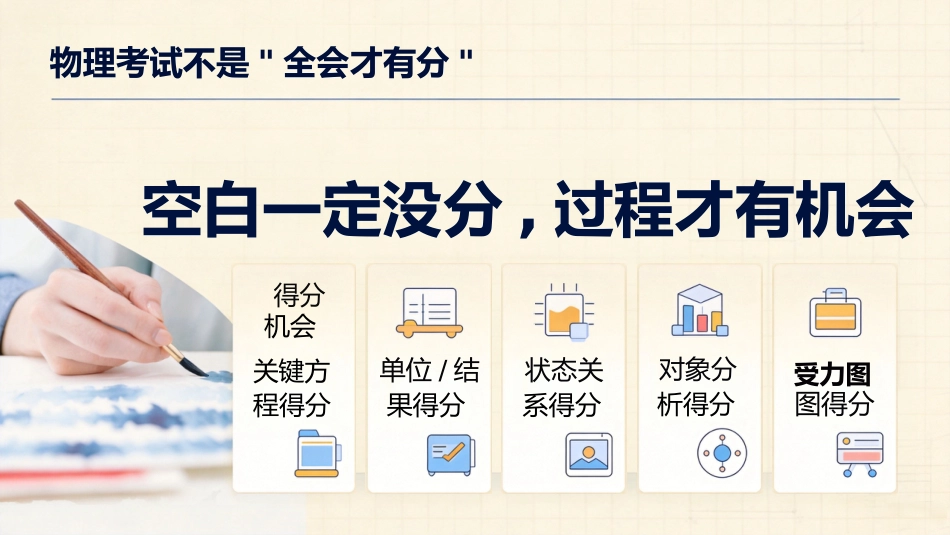 【高三下】【物理】高考最后一课:把该拿的分稳稳拿下_第4页
