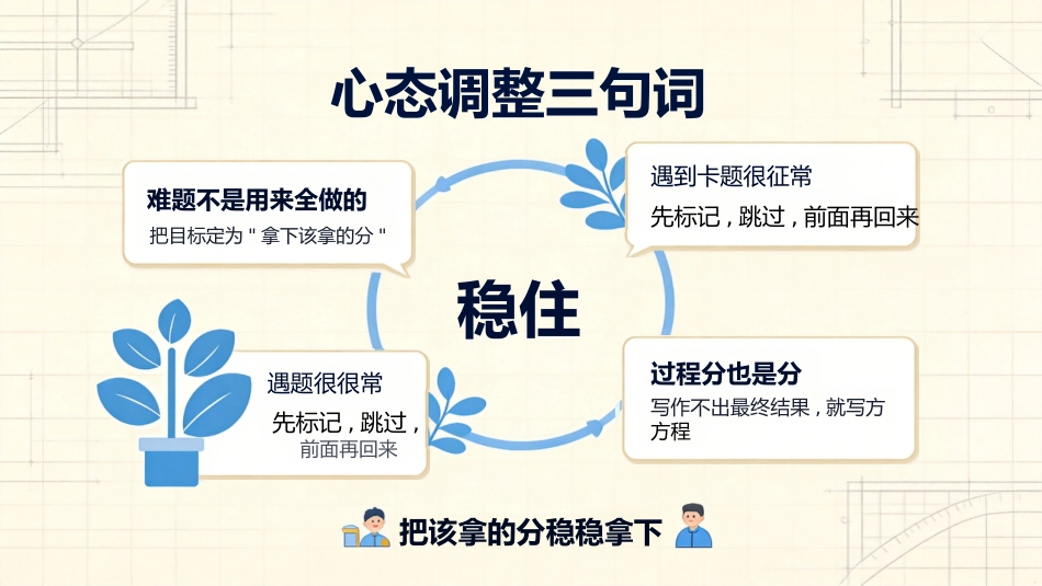 【高三下】【物理】高考最后一课:把该拿的分稳稳拿下_第6页