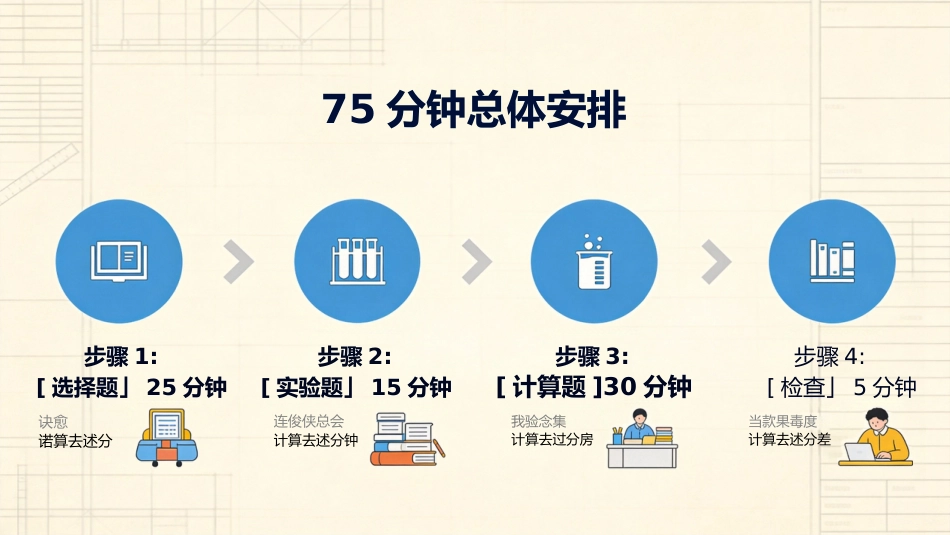 【高三下】【物理】高考最后一课:把该拿的分稳稳拿下_第8页
