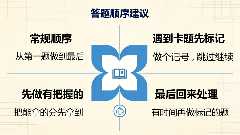 【高三下】【物理】高考最后一课:把该拿的分稳稳拿下_第9页