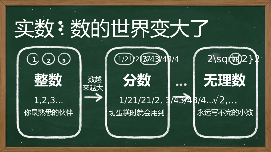 【初二】【八年级】【数学】秋季开学第一课主题班会_第6页