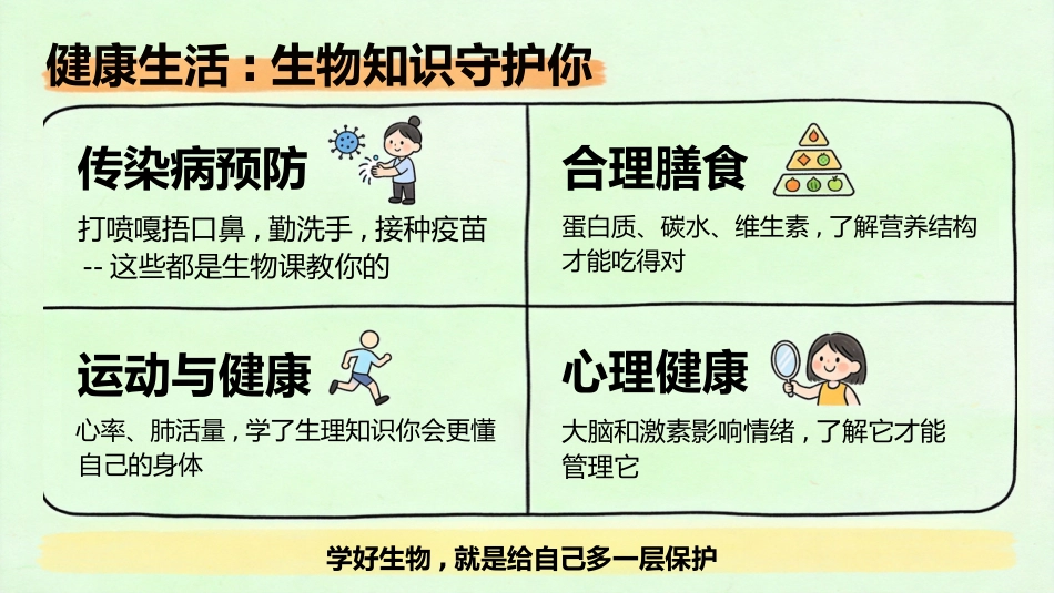 【初二】【八年级】【生物】秋季开学第一课主题班会_第10页