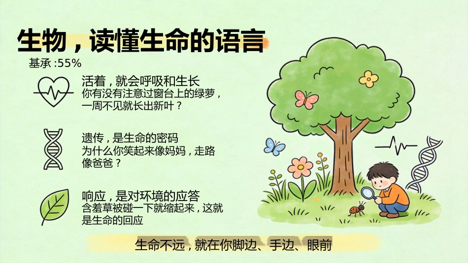 【初二】【八年级】【生物】秋季开学第一课主题班会_第2页