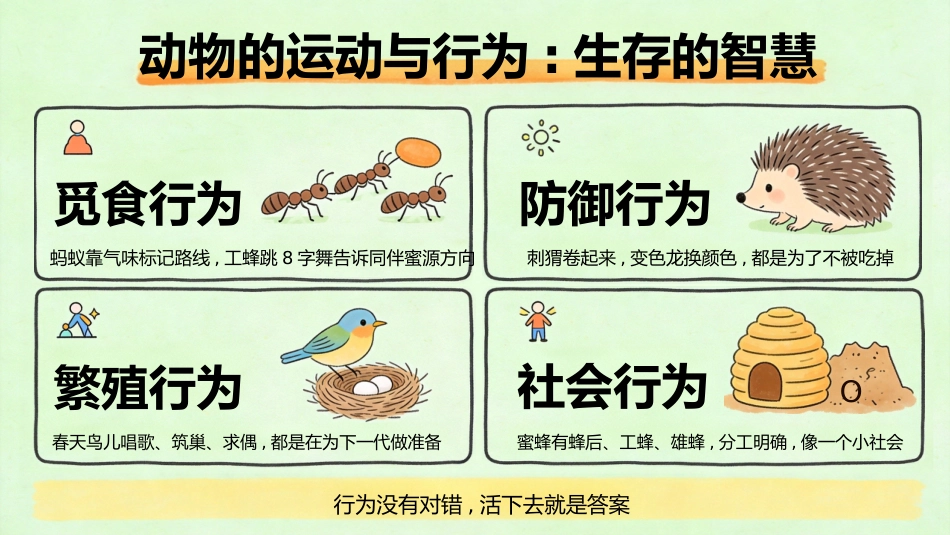 【初二】【八年级】【生物】秋季开学第一课主题班会_第5页