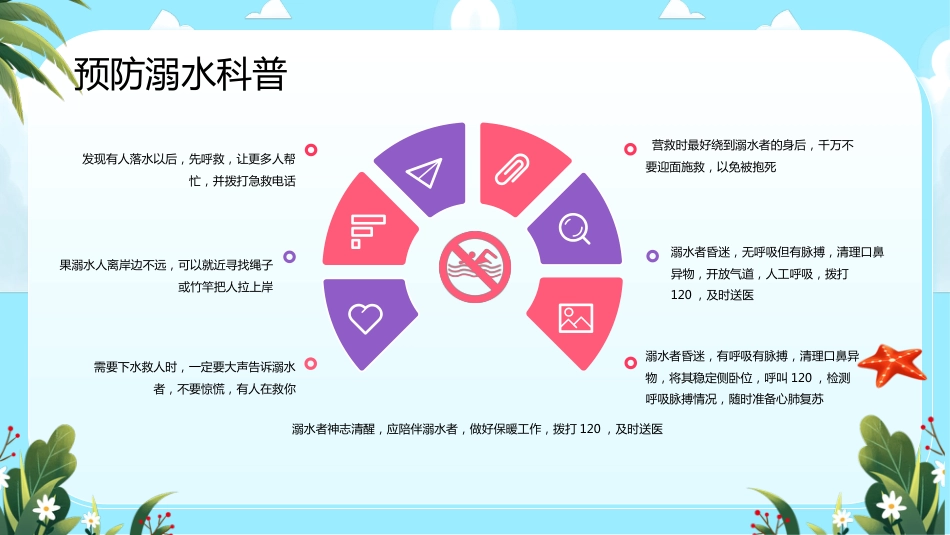 【通用】【假期安全教育】主题班会:暑假安全教育_第5页