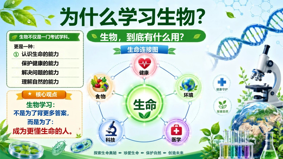 【初一】【七年级】【秋季上】【生物】开学第一课主题班会:你觉得生物是什么_第3页