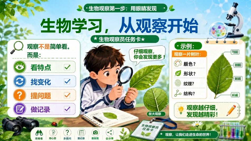 【初一】【七年级】【秋季上】【生物】开学第一课主题班会:你觉得生物是什么_第7页