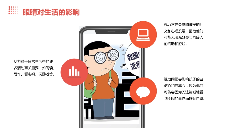 【小学】【健康教育】主题班会:全国爱眼日——小学生保护眼睛_第4页