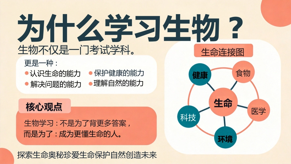 【初一】【七年级】【秋季上】【生物】开学第一课主题班会_第3页