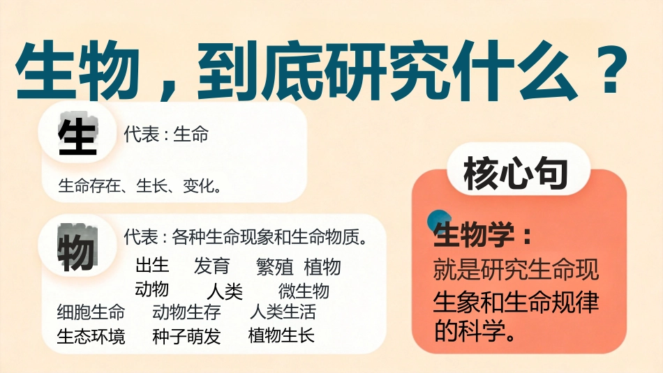 【初一】【七年级】【秋季上】【生物】开学第一课主题班会_第4页