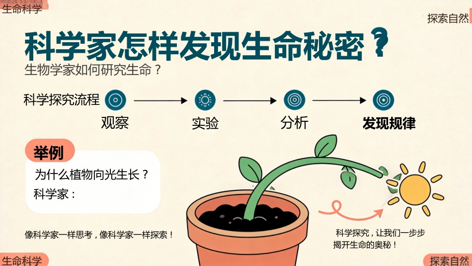 【初一】【七年级】【秋季上】【生物】开学第一课主题班会_第6页