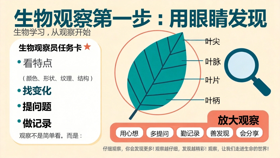【初一】【七年级】【秋季上】【生物】开学第一课主题班会_第7页