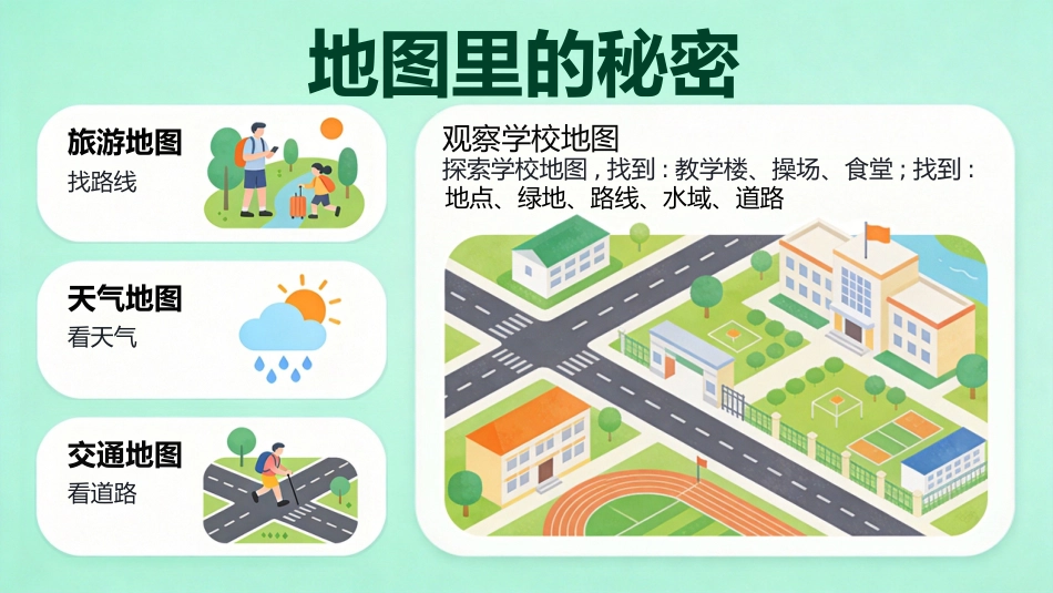 【初一】【七年级】【秋季上】【地理】开学第一课主题班会_第10页